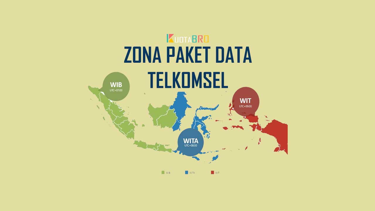 Zona Paket Data Telkomsel