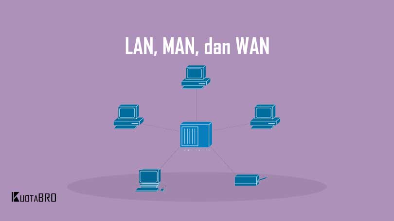 Apa Itu LAN, MAN, dan WAN?