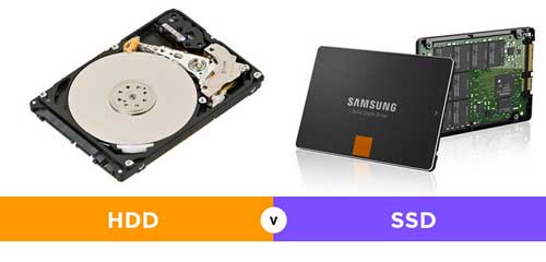 Hard Disk dan SSD