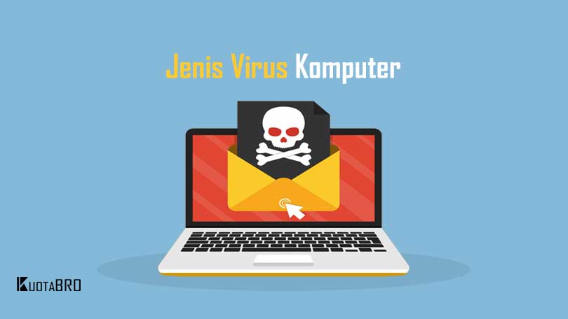 Jenis Virus Komputer