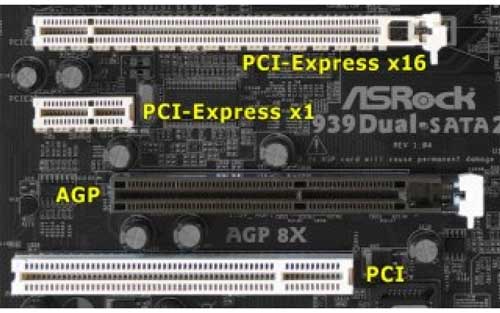 Slot AGP dan Slot PCI
